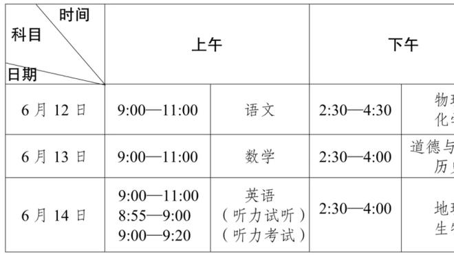 曾令旭：太阳用比尔寻求交易可好？哪怕吃点亏去换有高度的3D锋线