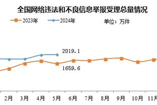 谁先走❓英超主帅下课赔率：滕哈赫高居第三！瓜渣塔垫底